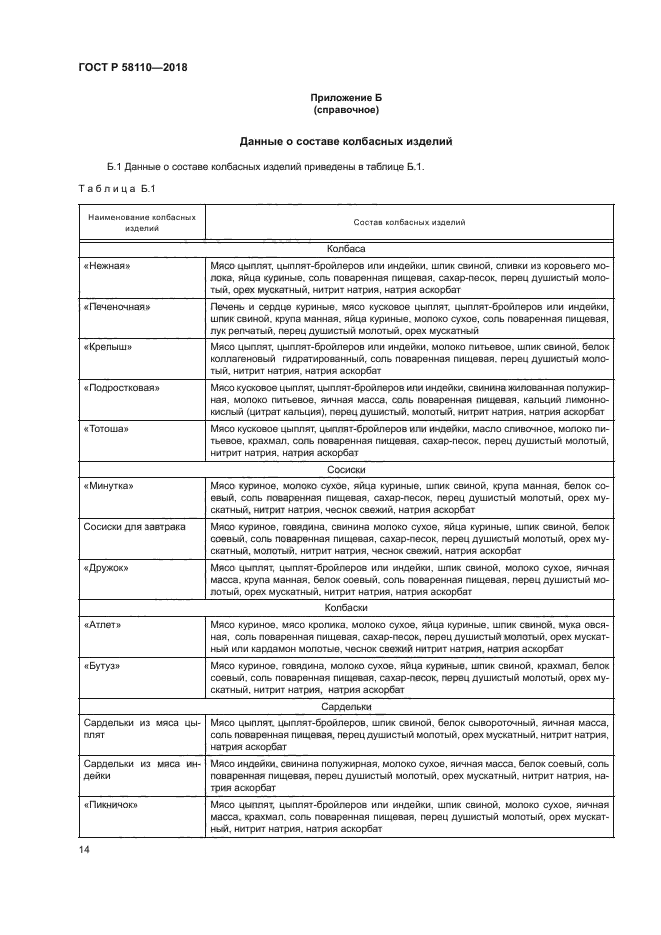 ГОСТ Р 58110-2018