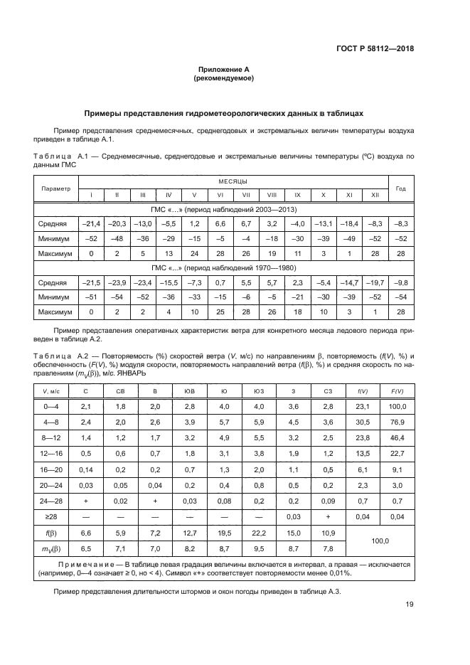 ГОСТ Р 58112-2018