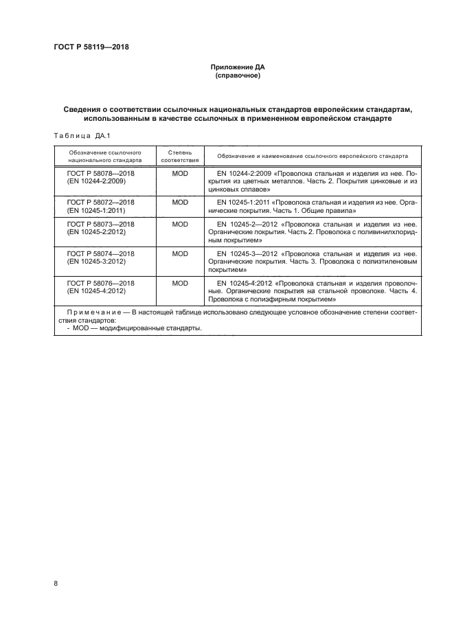 ГОСТ Р 58119-2018