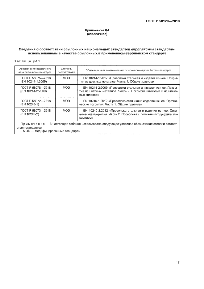 ГОСТ Р 58120-2018