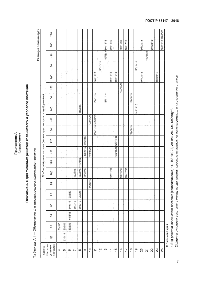 ГОСТ Р 58117-2018