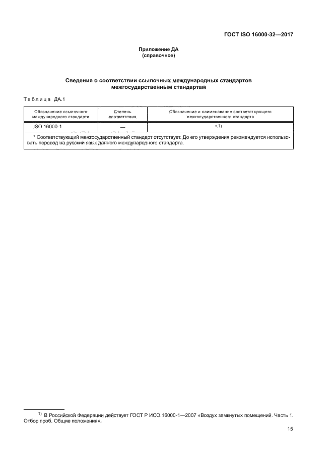 ГОСТ ISO 16000-32-2017