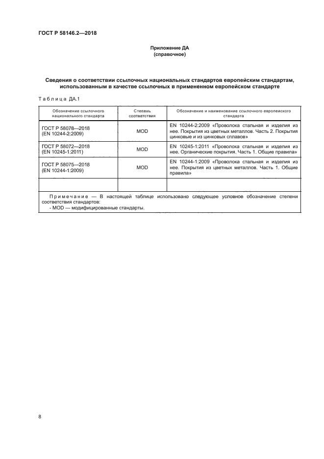 ГОСТ Р 58146.2-2018