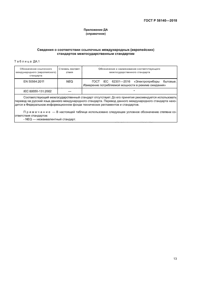 ГОСТ Р 58140-2018