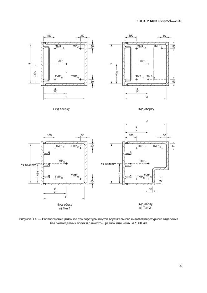 ГОСТ Р МЭК 62552-1-2018
