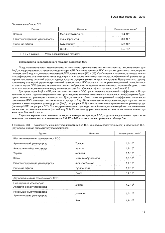 ГОСТ ISO 16000-29-2017