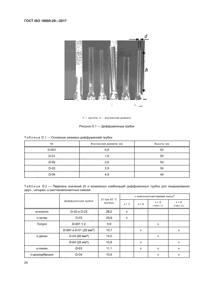 ГОСТ ISO 16000-29-2017
