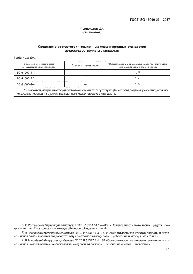 ГОСТ ISO 16000-29-2017