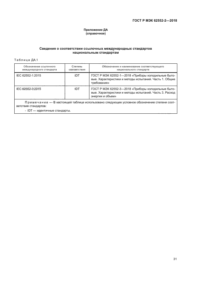 ГОСТ Р МЭК 62552-2-2018