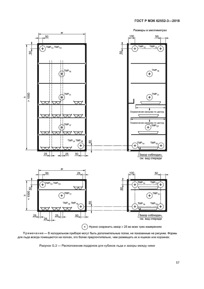 ГОСТ Р МЭК 62552-3-2018