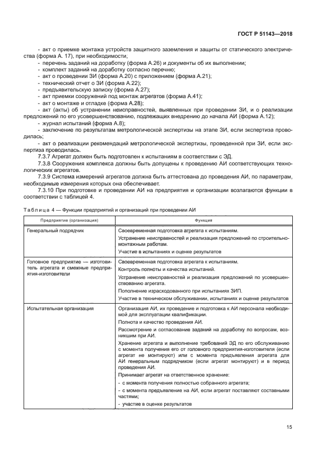 ГОСТ Р 51143-2018