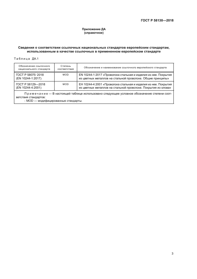 ГОСТ Р 58130-2018