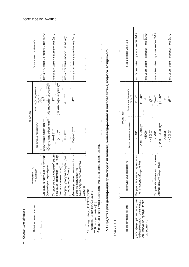 ГОСТ Р 58151.2-2018