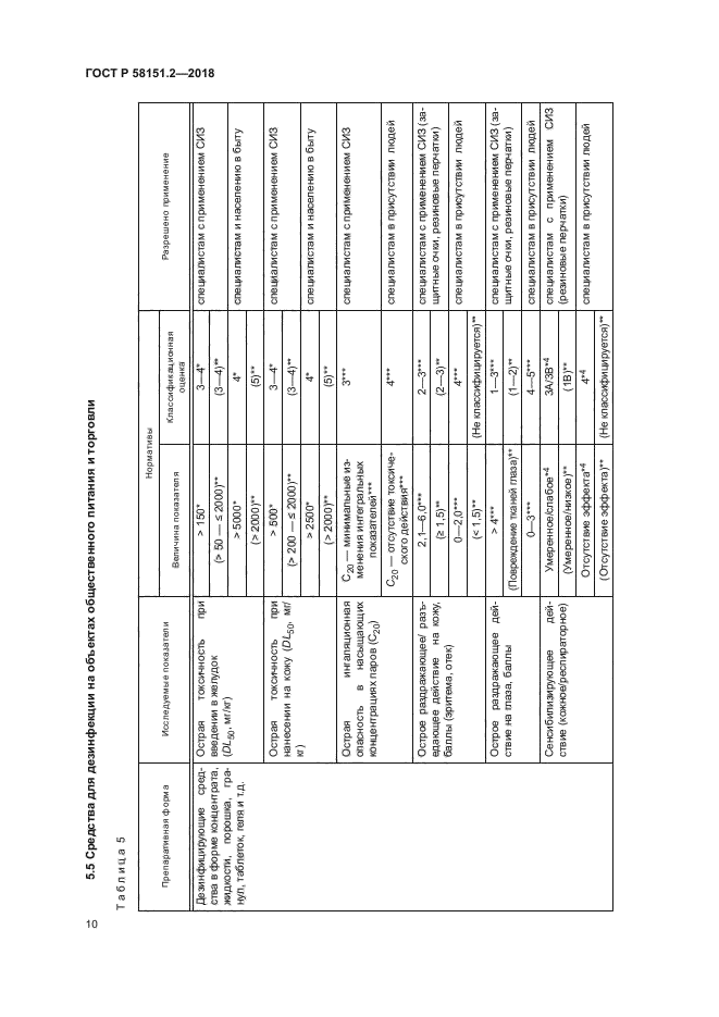 ГОСТ Р 58151.2-2018