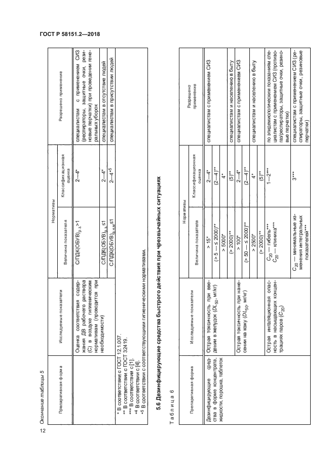 ГОСТ Р 58151.2-2018