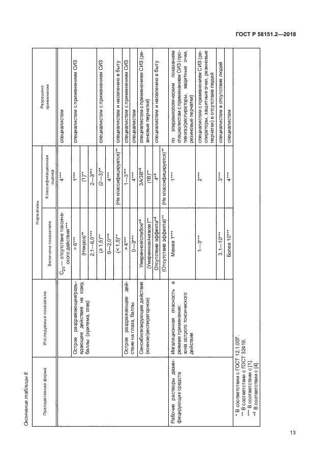 ГОСТ Р 58151.2-2018
