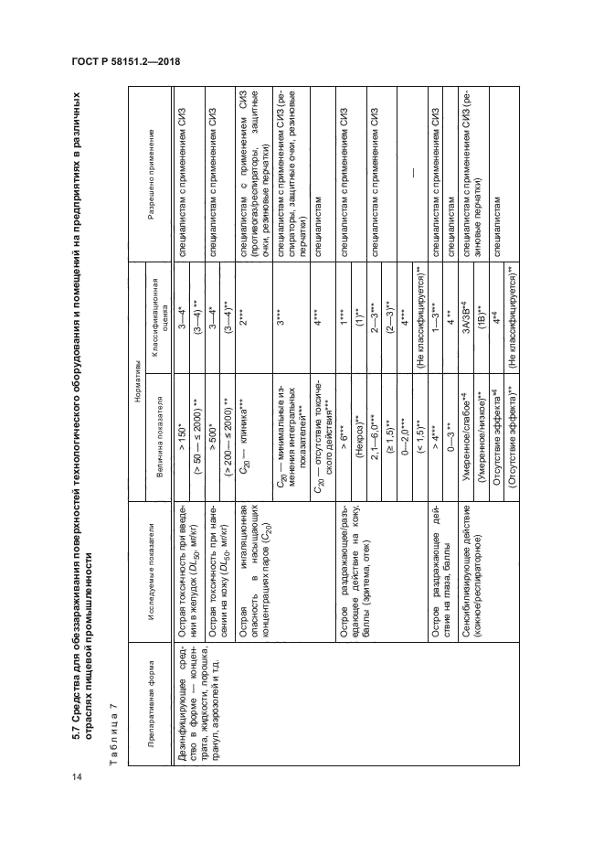 ГОСТ Р 58151.2-2018