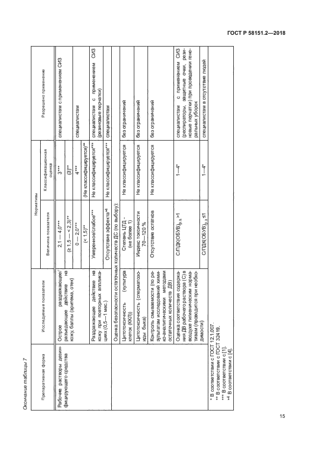 ГОСТ Р 58151.2-2018