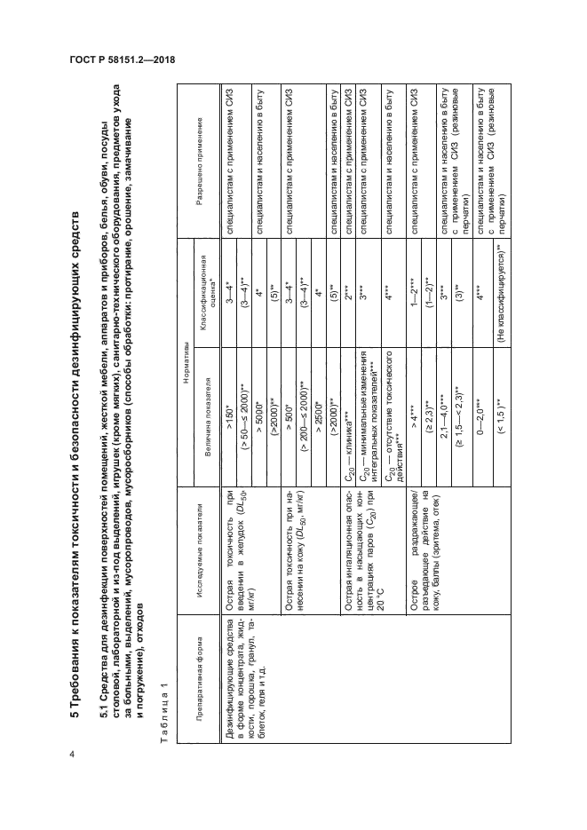 ГОСТ Р 58151.2-2018