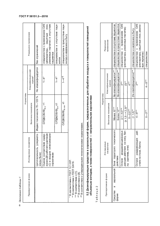 ГОСТ Р 58151.2-2018