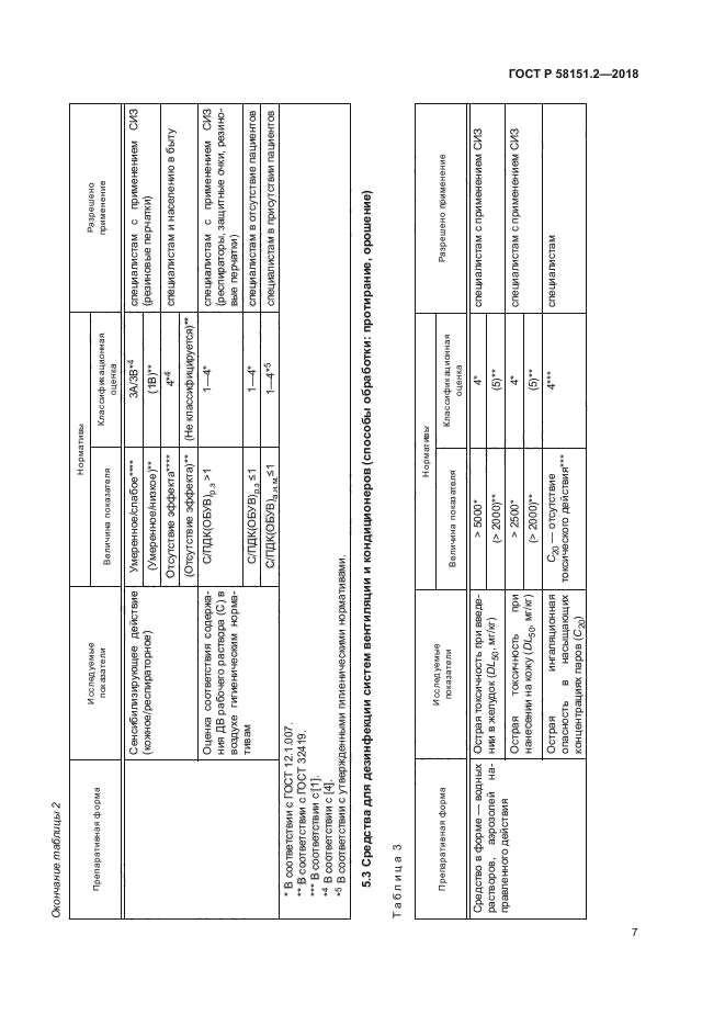 ГОСТ Р 58151.2-2018