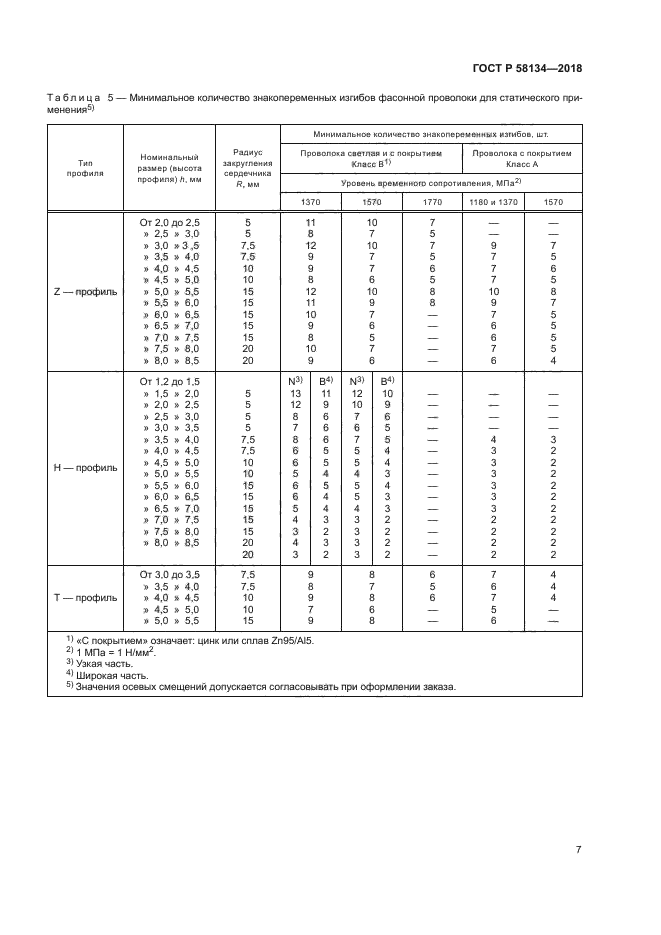 ГОСТ Р 58134-2018