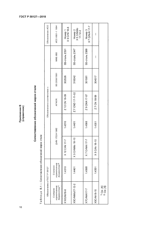 ГОСТ Р 58127-2018