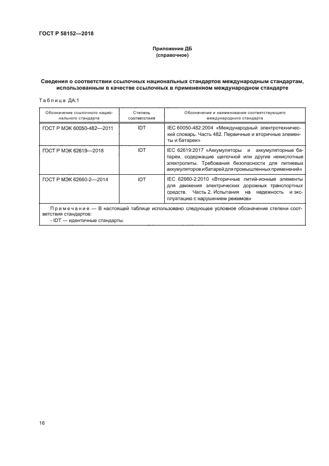 ГОСТ Р 58152-2018