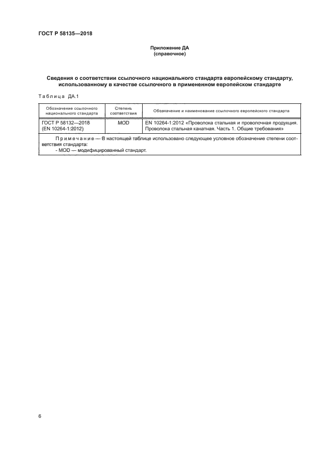 ГОСТ Р 58135-2018