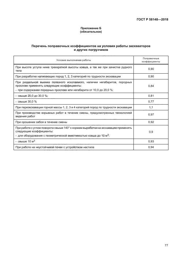 ГОСТ Р 58148-2018