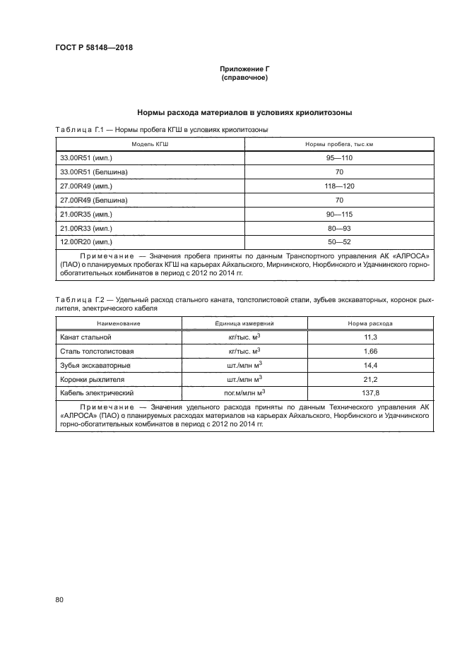 ГОСТ Р 58148-2018