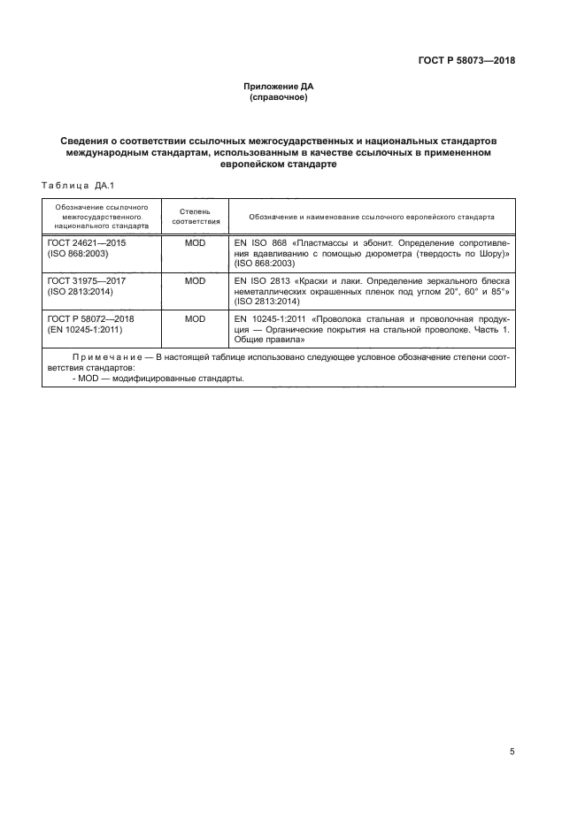 ГОСТ Р 58073-2018