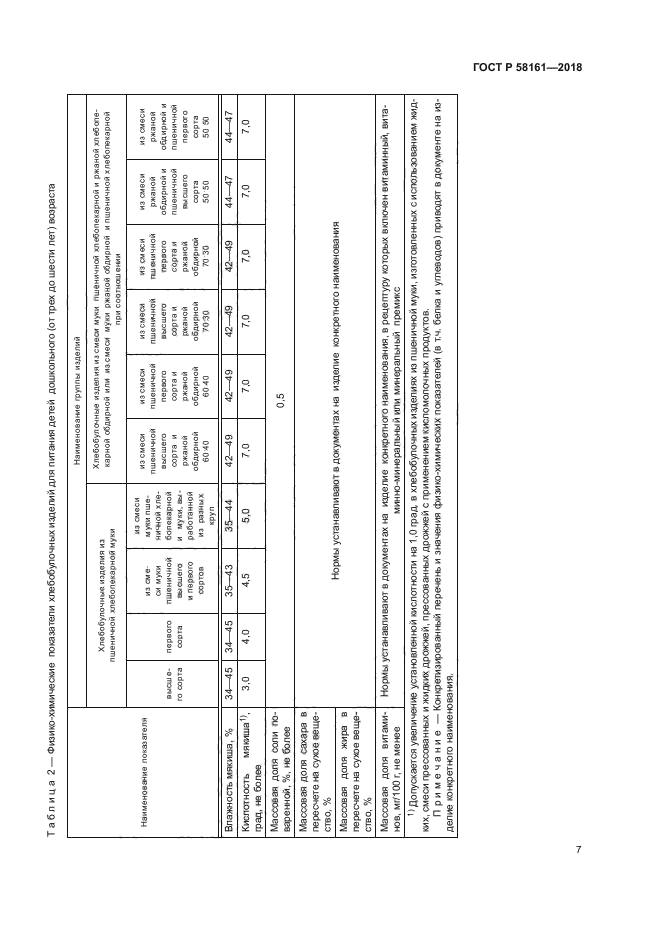 ГОСТ Р 58161-2018