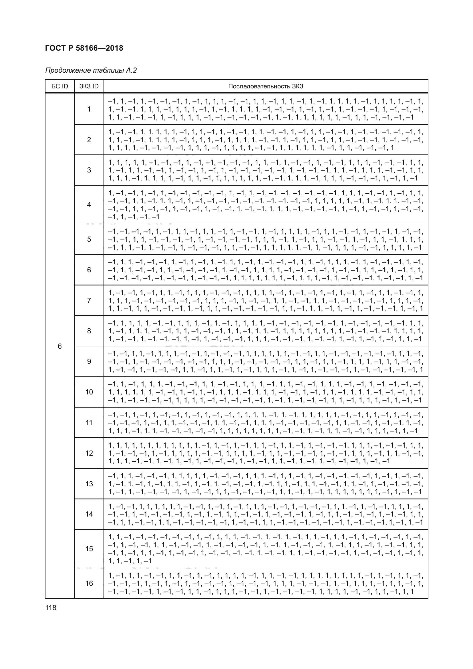 ГОСТ Р 58166-2018