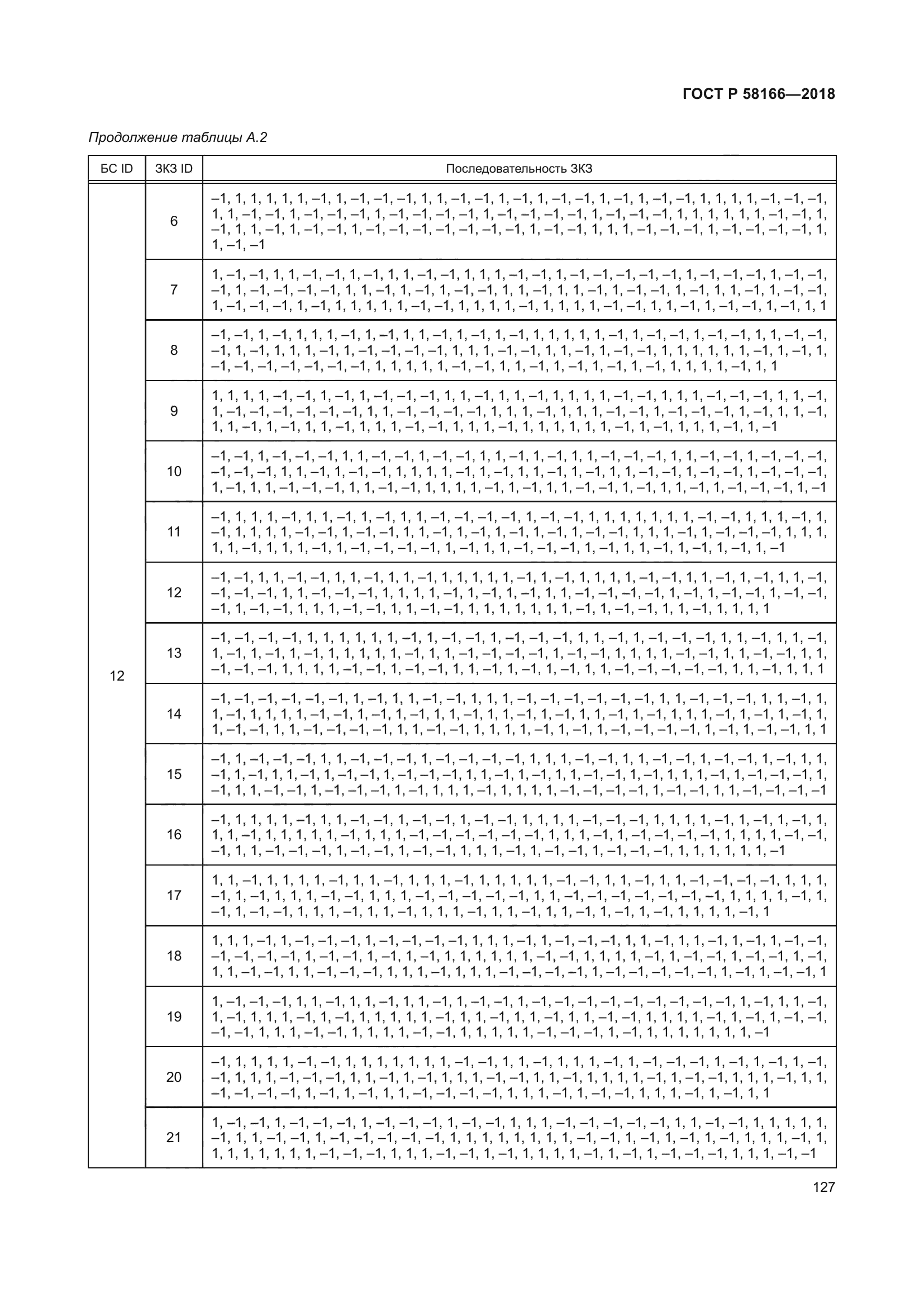 ГОСТ Р 58166-2018