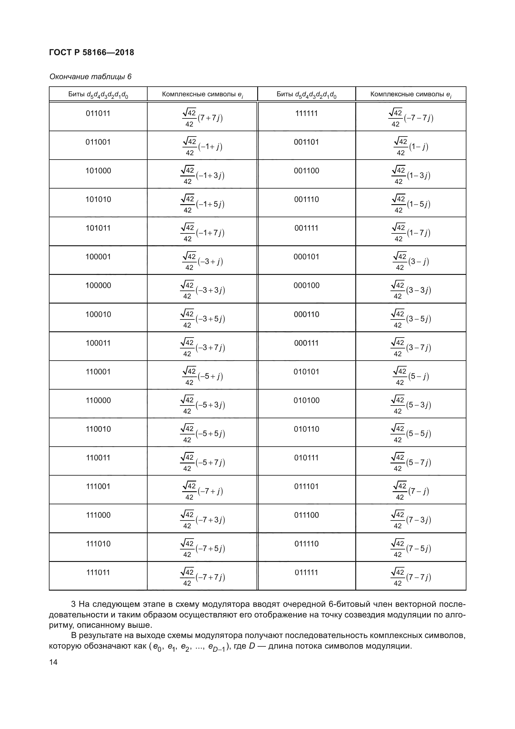 ГОСТ Р 58166-2018