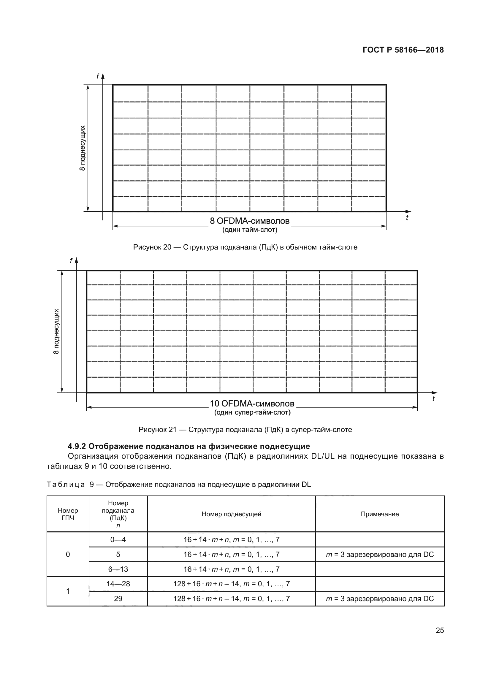 ГОСТ Р 58166-2018