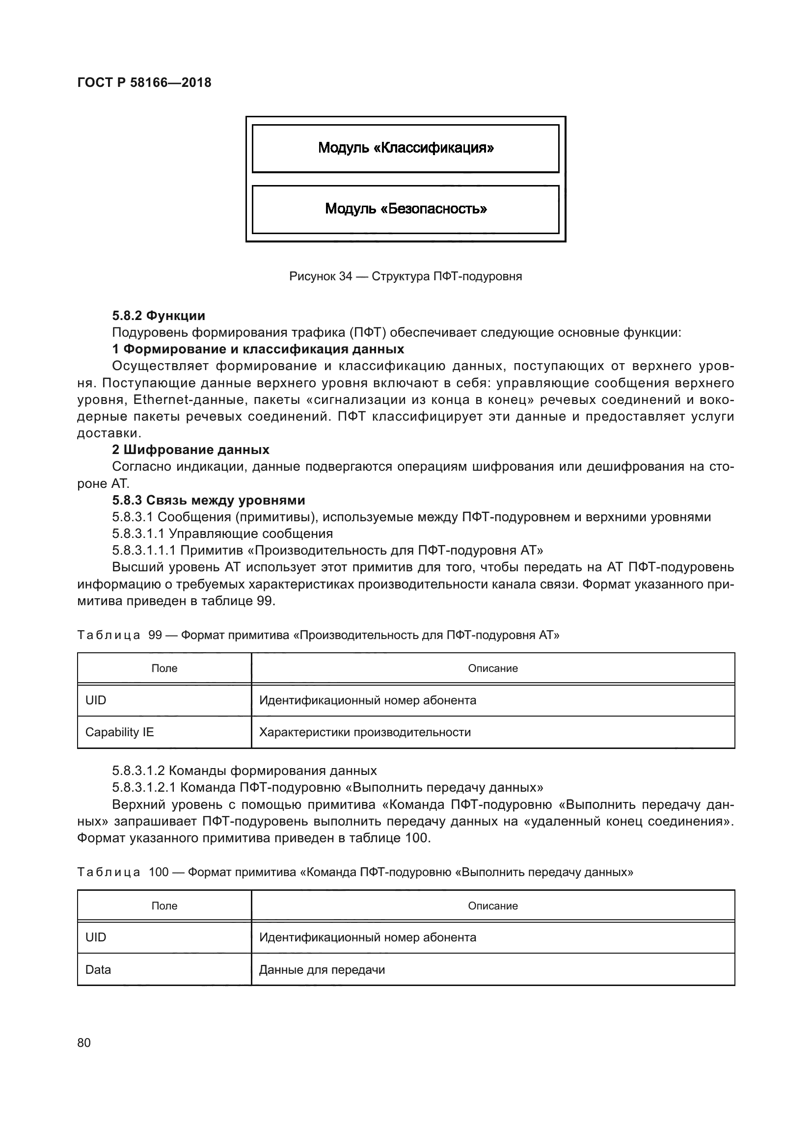 ГОСТ Р 58166-2018