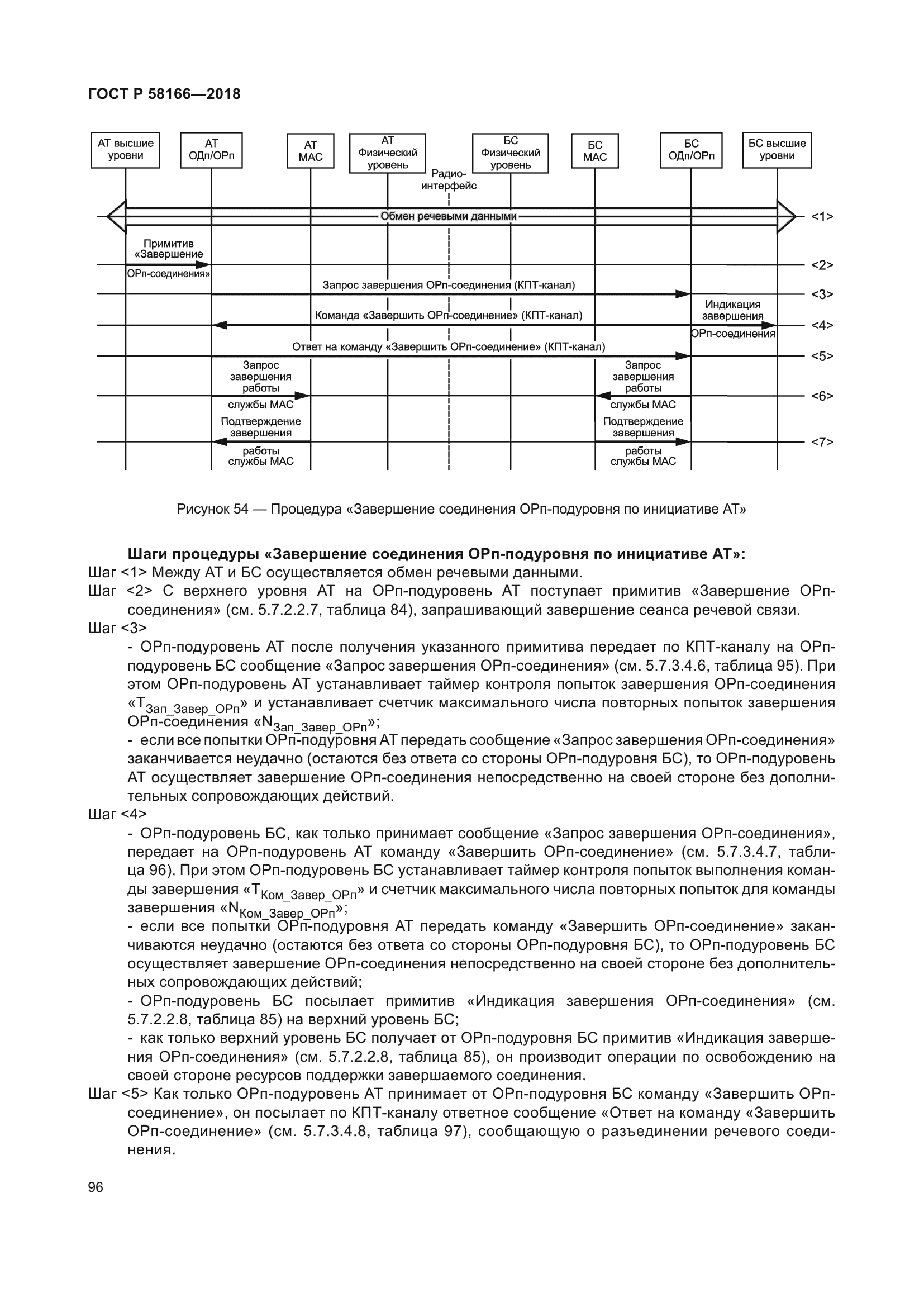 ГОСТ Р 58166-2018