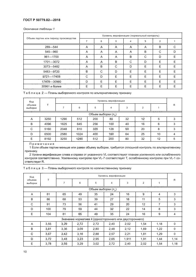 ГОСТ Р 50779.82-2018