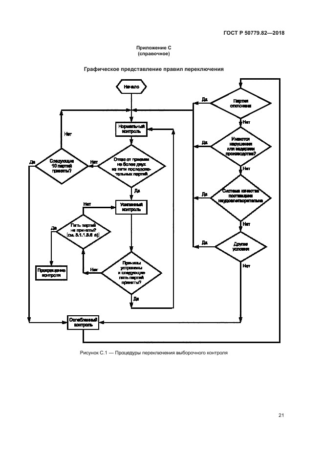 ГОСТ Р 50779.82-2018
