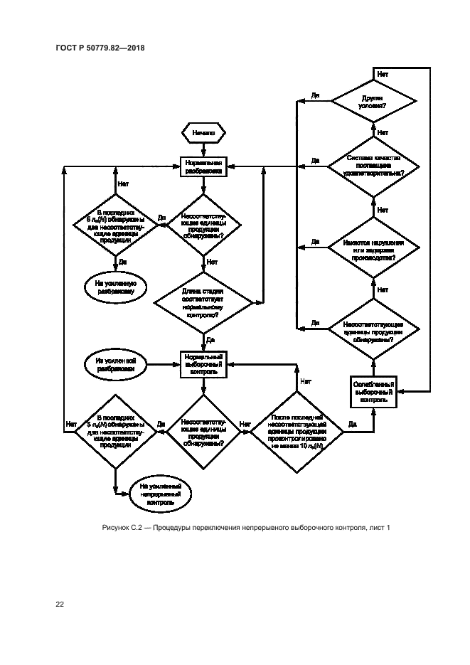 ГОСТ Р 50779.82-2018