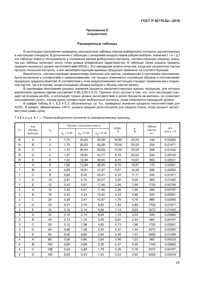 ГОСТ Р 50779.82-2018