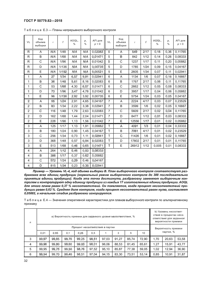 ГОСТ Р 50779.82-2018