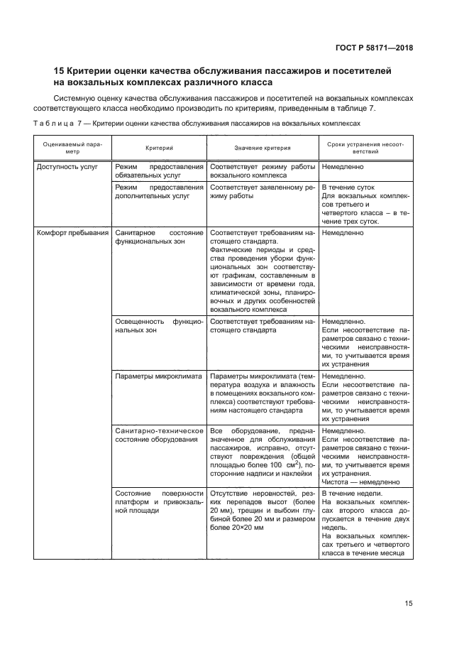 ГОСТ Р 58171-2018