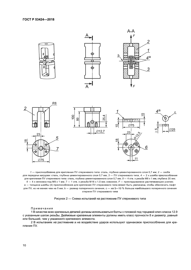 ГОСТ Р 53424-2018