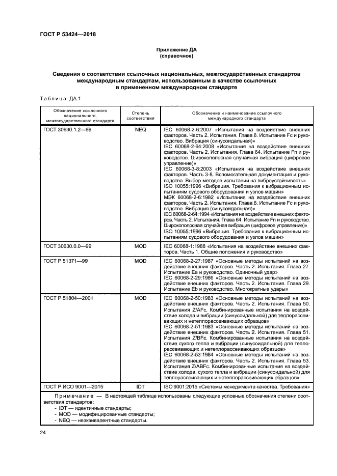 ГОСТ Р 53424-2018