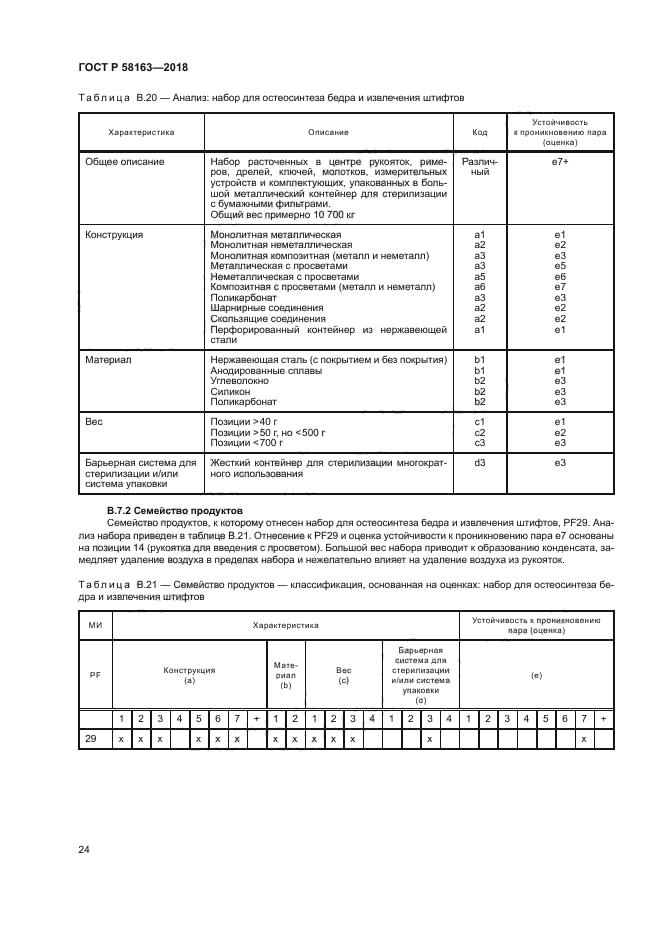 ГОСТ Р 58163-2018