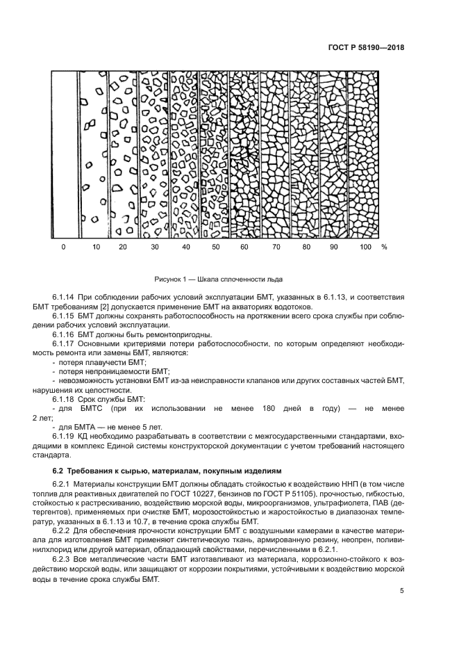 ГОСТ Р 58190-2018