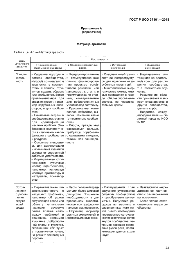 ГОСТ Р ИСО 37101-2018